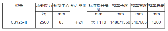 QQ截圖20190521111341.png